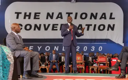 RUTO’S VISION BEYOND 2030: WHAT IT MEANS FOR ORDINARY KENYANS
