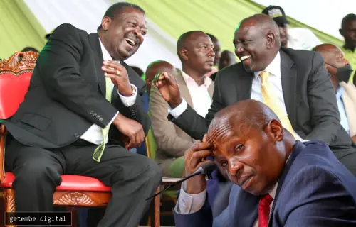 KINDIKI STRIPPED OF INTERGOVERNMENTAL ROLE AS RUTO REASSIGNS DEVOLUTION DOCKET TO MUDAVADI
