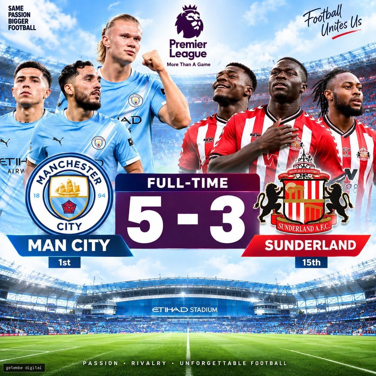 MAN CITY EXTEND LEAD AS ARSENAL, CHELSEA AND MAN UNITED ALL DROP POINTS BEFORE INTERNATIONAL BREAK
