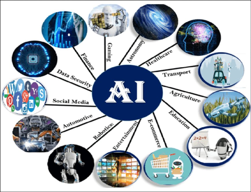 THE ROLE OF ARTIFICIAL INTELLIGENCE IN KENYA(AI?
